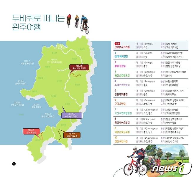 전북 완주군이 제작한 자전거길 안내 가이드북.(완주군제공)2021.1.6/뉴스1