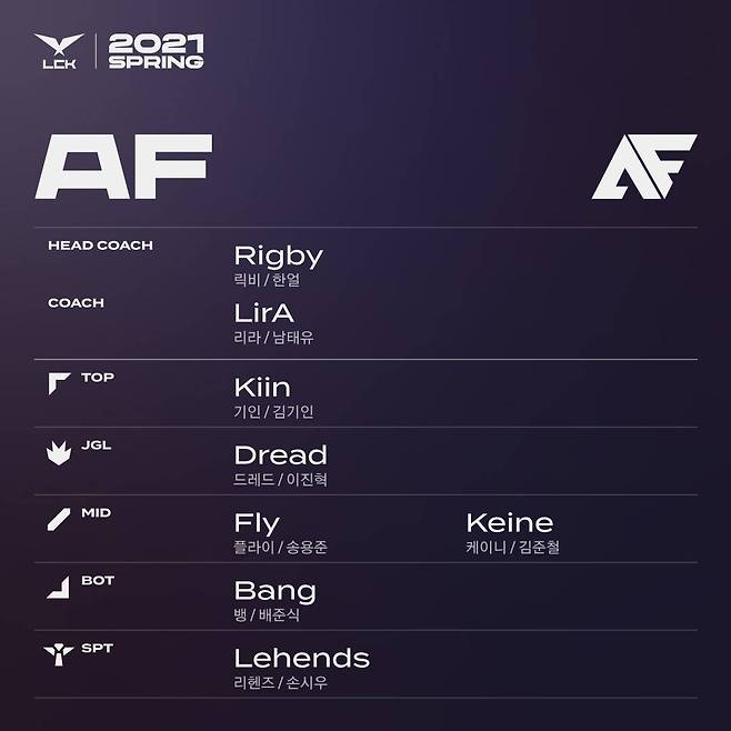 [LCK] 2021 LCK 스프링_로스터 (AF)
