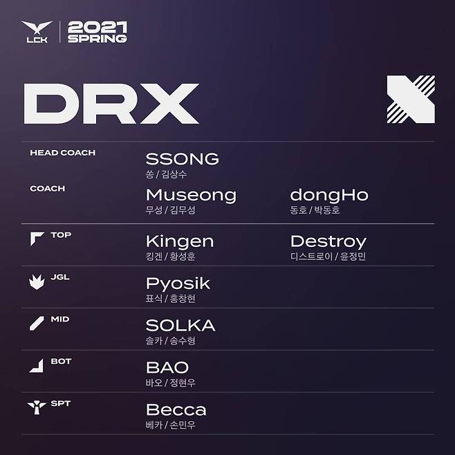 [LCK] 2021 LCK 스프링_로스터 (DRX)