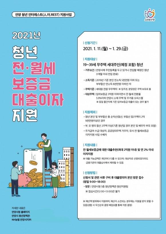 안양시가 6일 금년도‘안양 청년 인터레스트(人·터·Rest/이하 청년인터레스트) 지원사업’을 공고했다. / 사진제공=안양시