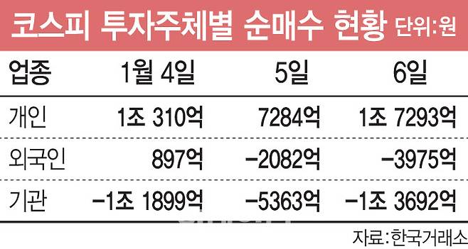 디자인=이데일리 이동훈 기자