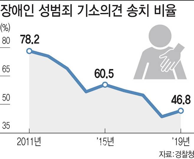 (그래픽=김정훈 기자)