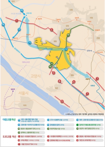 국토교통부는 지난달 29일 대도시권광역교통위원회 심의를 거쳐 고양 창릉신도시 내 GTX-A노선 추가역 신설을 골자로 한 3기 신도시 광역교통개선대책 확정안을 발표했다. [출처=국토교통부]