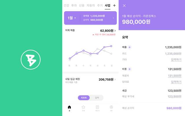 뱅크샐러드의 ‘사업자 서비스’ 구현 화면 ./사진제공=뱅크 샐러드