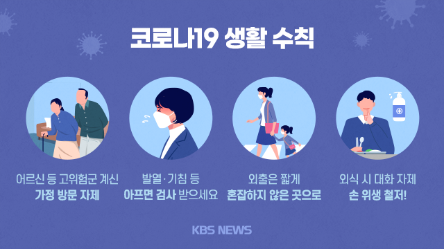 이스라엘이 코로나19 백신접종에 성공적인 이유