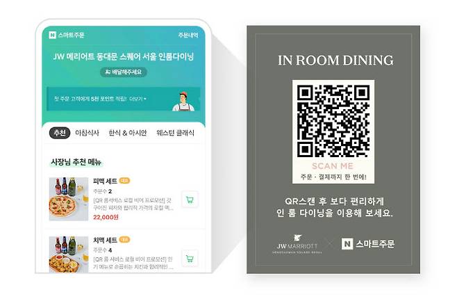▲[참고사진]네이버 스마트주문으로 호텔 객실에서도 보다 안전하게 인 룸 다이닝을 주문할 수 있다.