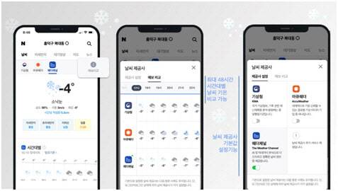 ▲네이버 날씨 <예보 비교> 서비스
