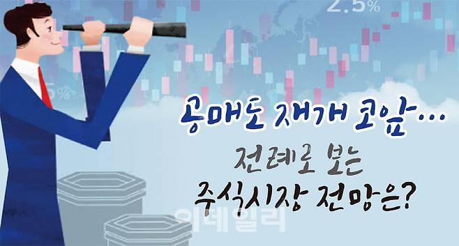 [그래픽=이데일리 문승용 기자]
