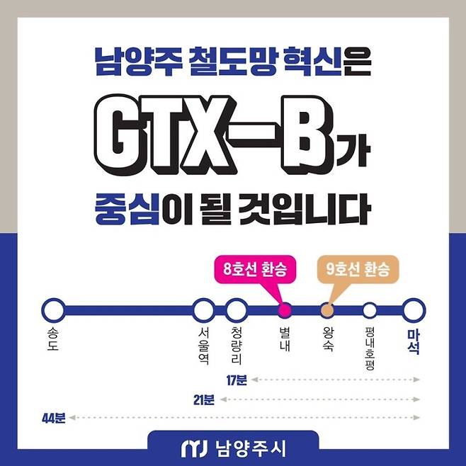 (이미지 출처=남양주시 공식 블로그) © 뉴스1