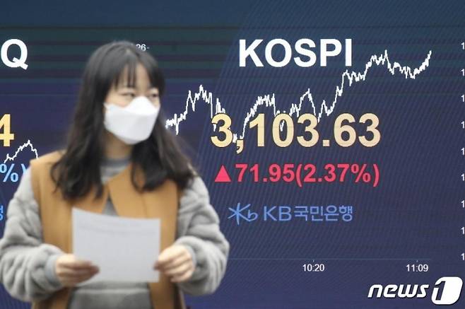 (서울=뉴스1) 김명섭 기자 = 8일 오전 서울 영등포구 KB국민은행 여의도지점 스마트딜링룸에서 직원들이 업무를 보고 있다. 이날 코스피 지수는 3100선을 돌파하며 장중 최고치를 기록했다. 2021.1.8/뉴스1