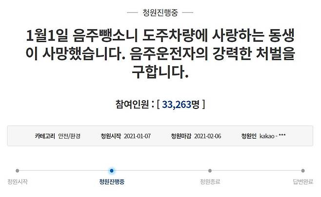 지난 7일 올라온 '1월1일 음주뺑소니 도주차량에 사랑하는 동생이 사망했습니다. 음주운전자의 강력한 처벌을 구합니다'라는 제목의 청원에 9일 오후 5시 기준 3만3000여명이 참여했다./사진=청와대 국민청원