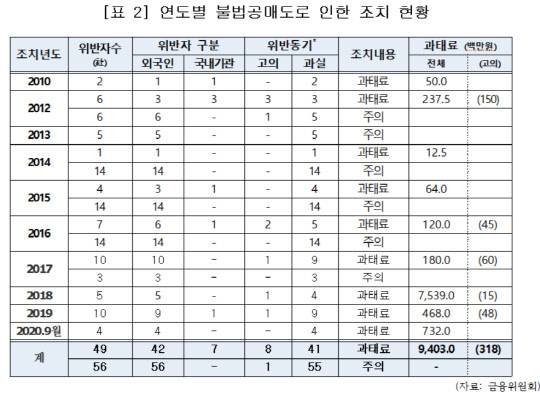 (박용진 국회의원실 제공)
