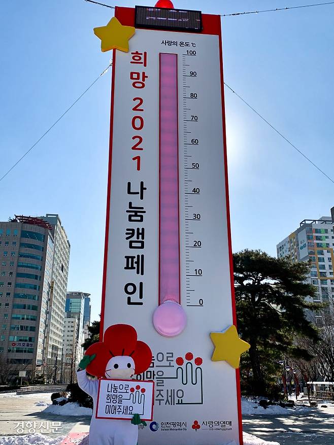 사랑의열매 캐릭터 ‘열매돌이’가 인천시청 앞에 설치된 사랑의 온도탑에서 포즈를 취하고 있다.| 인천사회복지공동모금회 제공