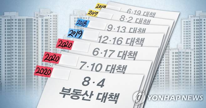 정부 '부동산 대책' (PG) [김민아 제작] 일러스트