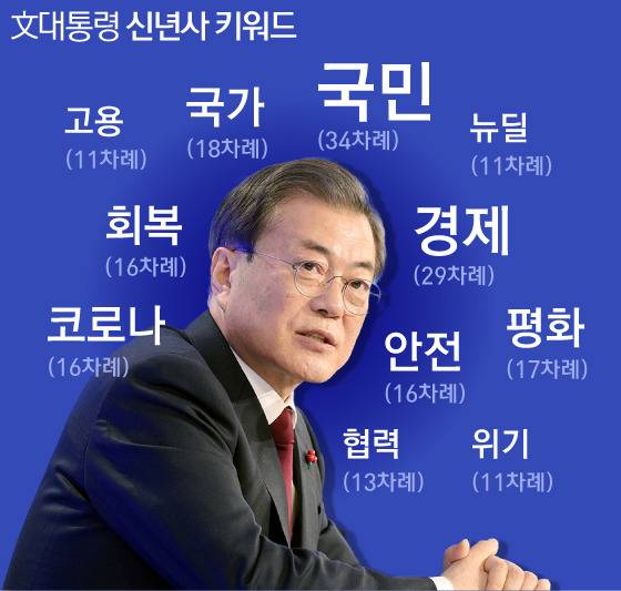 . © News1 이지원 디자이너