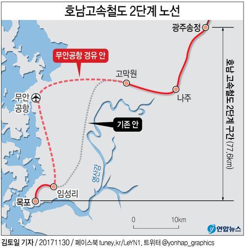 호남고속철도 2단계 노선 [연합뉴스 자료사진]