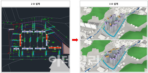 AI기반 공동주택 3D 자동설계 시스템을 활용한 배치 조감도 예시