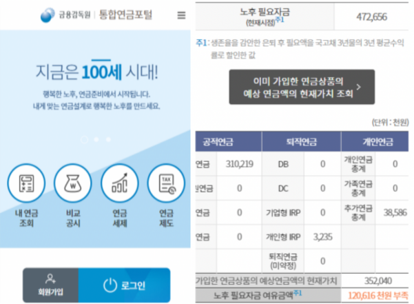 모바일 통합연금포털 메인화면(왼쪽)과 노후필요자금 계산 화면. /금융감독원