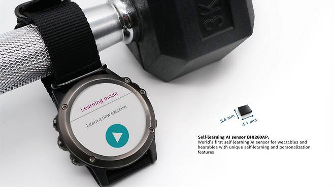 보쉬가 개발한 셀프러닝 AI 센서.