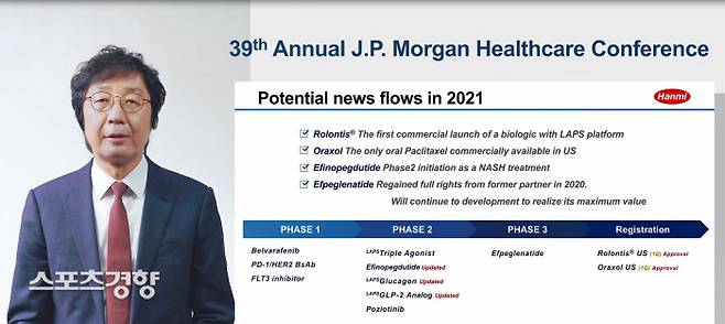권세창 한미약품 대표  JP모건발표
