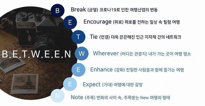 /사진=한국관광공사