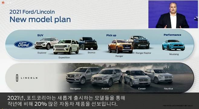 포드세일즈서비스코리아가 13일 ‘2021 포드 & 링컨 미디어 컨퍼런스’를 개최하고 지난해 성과를 되돌아보고 올해 출시될 신차소개와 앞으로의 계획을 소개했다. /사진=포드 온라인 미디어 컨퍼런스 캡쳐