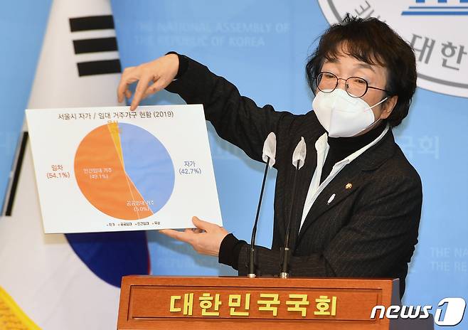 서울시장 보궐선거에 출마한 김진애 열린민주당 원내대표가 12일 오전 서울 여의도 국회 소통관에서 1가구 1주택 법안 논란에 대해정책 토론을 제안하는 기자회견을 하고 있다. 김 원내대표는 "법안의 의도가 무주택자의 주거권 확보와 투기 근절이라는 것을 알지만 자칫 주택 생태계 현실을 부정하고 문재인 정부의 다주택자 적대시 기조를 고착시킬 수 있다＂고 주장했다. 2021.1.12/뉴스1 © News1 신웅수 기자