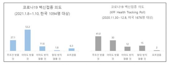 자료=유명순 교수팀