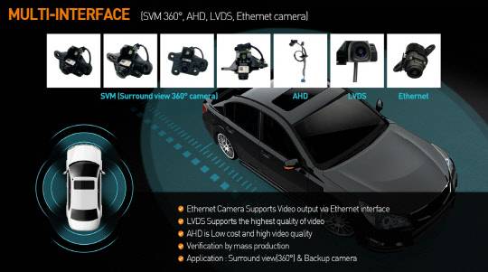 사진= 엠씨넥스. 제공