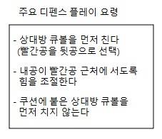 디펜스 플레이 요령