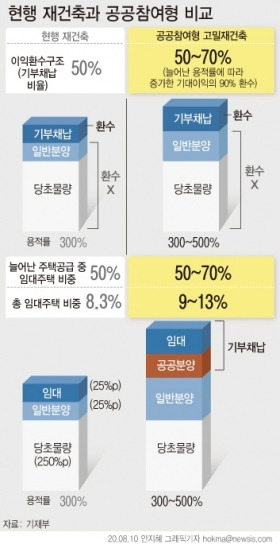 [뉴시스]