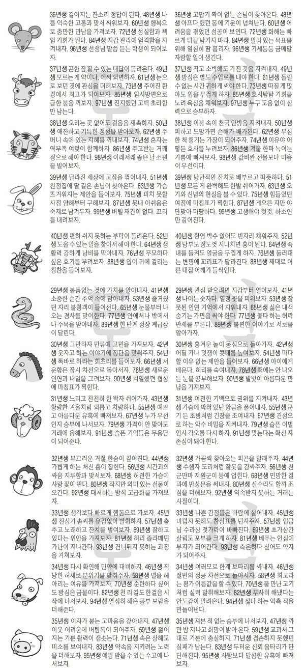 오늘의 운세 / 사진=매일경제