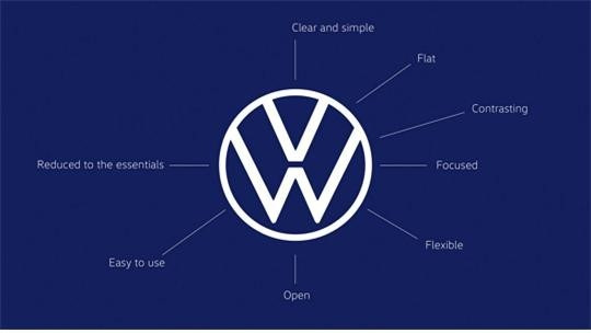 폭스바겐 새 로고 [폭스바겐코리아 제공]