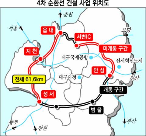 올해 말 완전개통 예정인 대구 4차 순환도로 흐름도. 대구시 제공