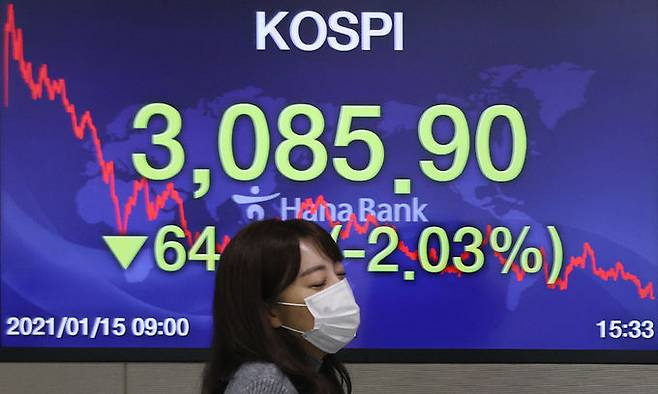 코스피가 급락 마감한 15일 서울 중구 하나은행 딜링룸 전광판에 코스피 지수가 표시돼있다. 연합뉴스