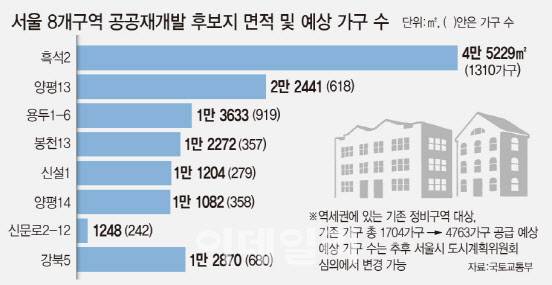 [이데일리 문승용 기자]
