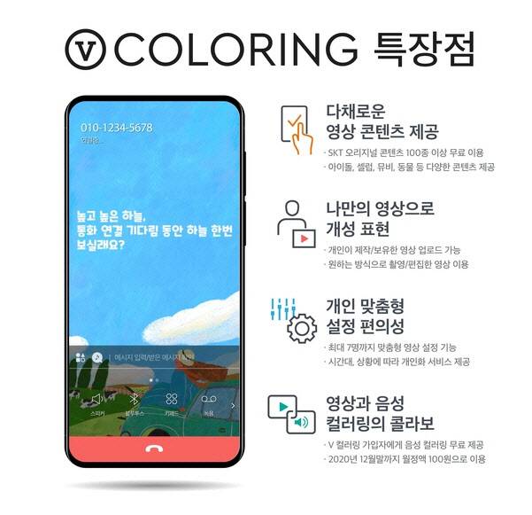 ▲SK텔레콤이 서비스 중인 ‘V 컬러링(보이는 컬러링)’ 소개