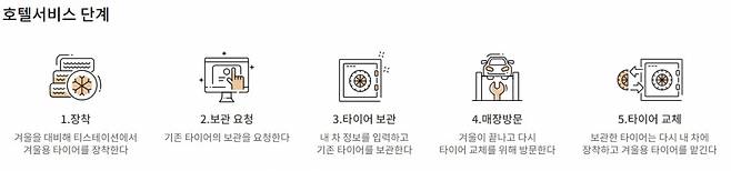 이미지=티스테이션 홈페이지