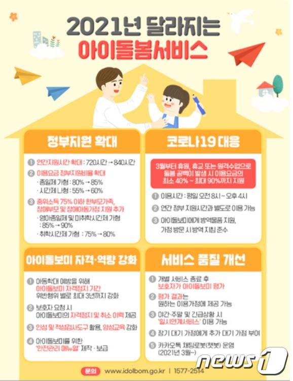 포스터(여성가족부제공)© 뉴스1