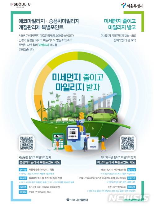 [서울=뉴시스] 서울 도봉구 에코마일리지 계절관리제 특별포인트 지급 포스터. (포스터=도봉구 제공) 2021.01.20. photo@newsis.com