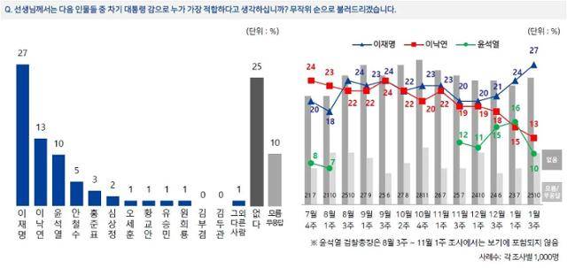 NBS 홈페이지 캡처