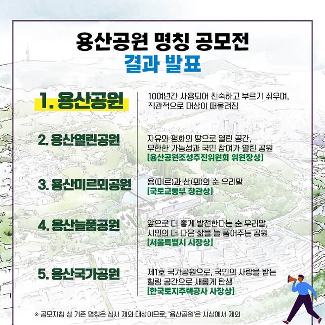 용산공원 명칭 공모전 결과. 블로그 ‘용산공원 스토리’