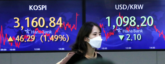 A screen at Hana Bank's dealing room in central Seoul shows the Kospi closing at an all-time high of 3,160.84 points, up 46.29 points, or 1.49 percent, from the previous trading day on Thursday. [NEWS1]