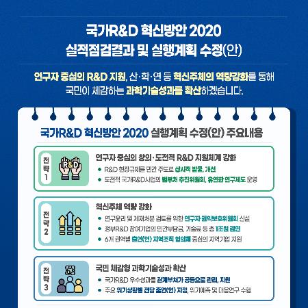 국가 R&D 혁신방안 2020 실적점검 결과 및 실행계획 수정안 [과기정통부 제공. 재판매 및 DB 금지]