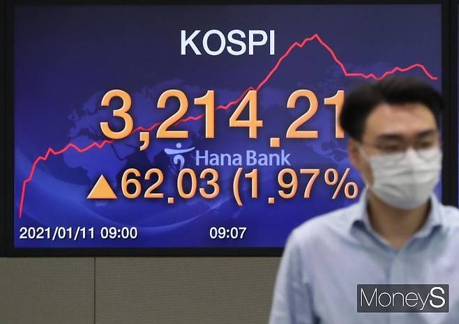 지난 11일 코스피가 장 초반 3200선을 돌파했다. /사진=장동규 기자