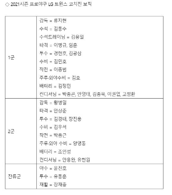 LG 제공