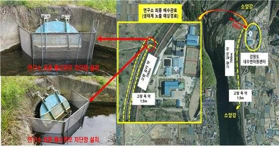 강원도 내수면자원센터의 최종 배수관로 탈출방지시설 설치 모습. 강원도 환동해본부