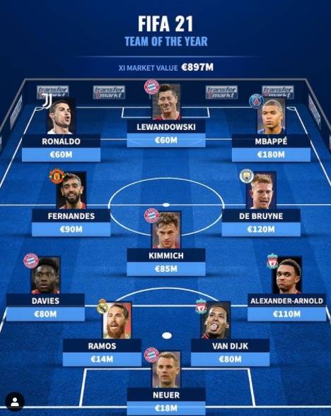 [사진] 트랜스퍼마르크트.