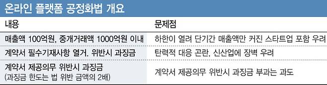 [이데일리 이동훈 기자]