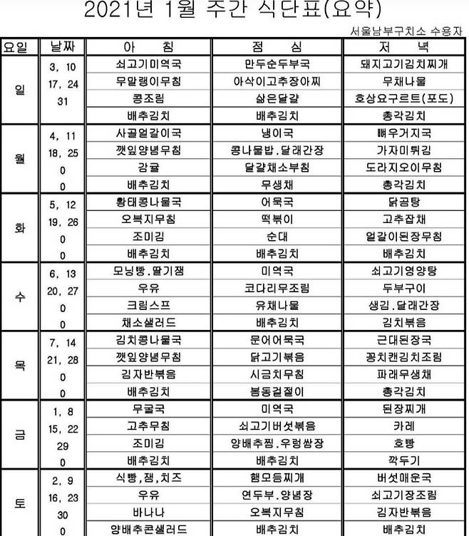 서울남부구치소의 1월 주간 식단표. [법무부 교정본부 제공]